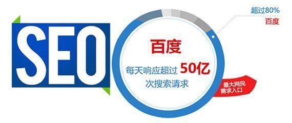 百度搜索引擎，對(duì)網(wǎng)頁質(zhì)量評(píng)判標(biāo)準(zhǔn)的理解