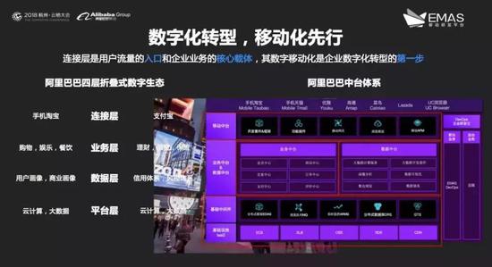 2018年云棲大會(huì)杭州站——泠茗分享《數(shù)字化轉(zhuǎn)型 移動(dòng)化先行 云棲大會(huì)上發(fā)布了哪些移動(dòng)研發(fā)新利器》