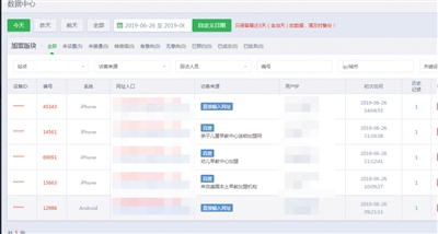 抓取系統(tǒng)后臺(tái)，可看到訪客搜索的關(guān)鍵詞、手機(jī)號(hào)等隱私信息。