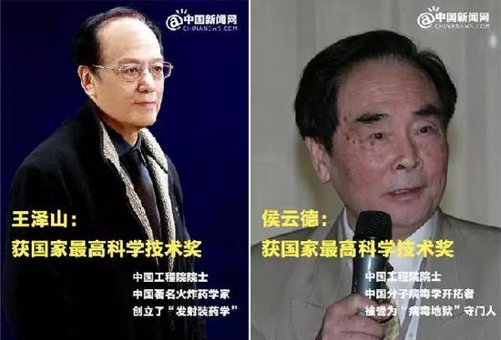 國家最高科學(xué)技術(shù)獎有多牛？