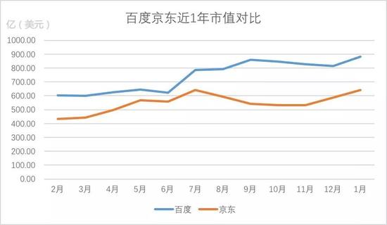 創(chuàng)業(yè)邦制圖