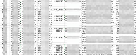 △流到黑市中的某知名平臺(tái)用戶數(shù)據(jù)