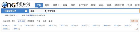 注意 2005 年這個(gè)時(shí)間點(diǎn)